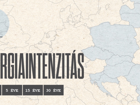 Négyszer hatékonyabb lett a régió – Románia az élre tört, Magyarország stabilan a középmezőnyben