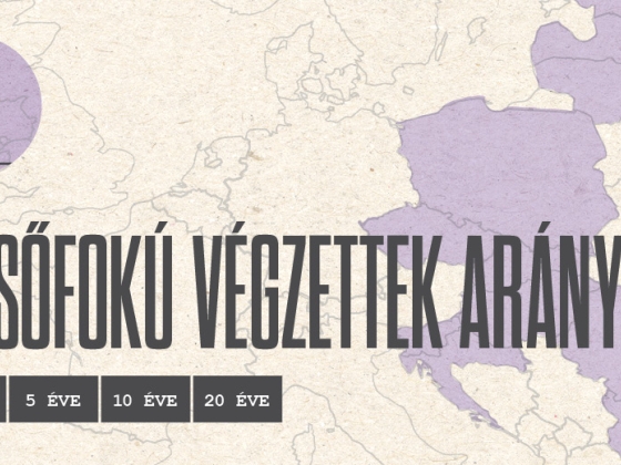 Több a magyar diploma, mégis lemaradtunk a régiós versenyben