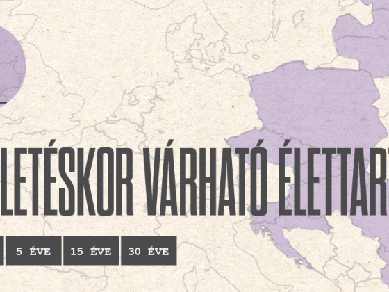 A talán legfontosabb gazdasági mutató nem is gazdasági – várható élettartam a régiónkban