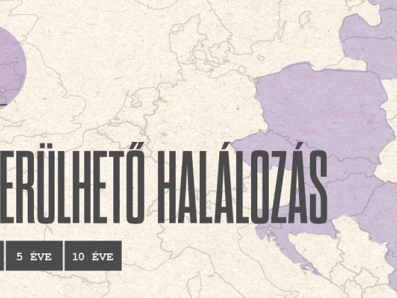 Magyarországon még mindig túl sokan halnak meg elkerülhető okokból