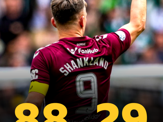 Nincs mentség a Rangers számára, mivel a McInnes-korszak megkezdődik
