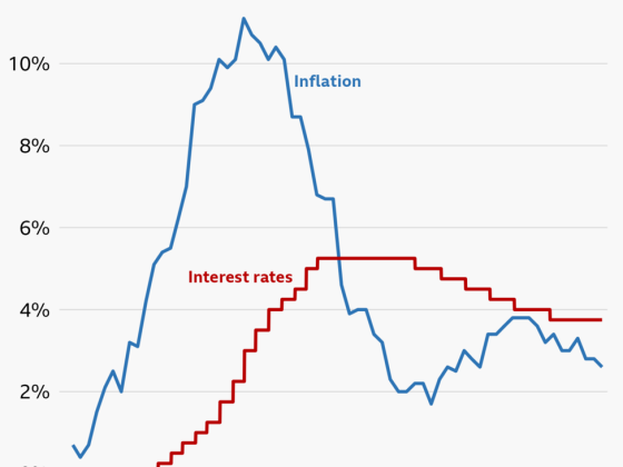 Várhatóan ismét a Bank of England tartja a kamatokat