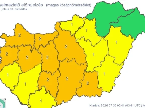 Már kilenc megyére adtak ki másodfokú riasztást a hőség miatt