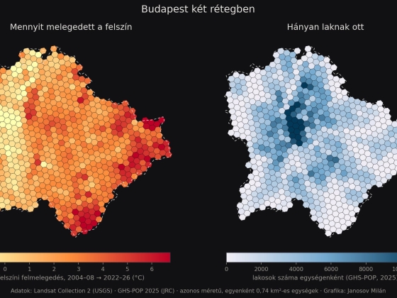 Műholdas képek mutatják meg, mennyit melegedett Budapest 40 nyár alatt