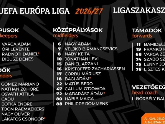 Habib Maiga is bekerült a Ferencváros Európa-liga-keretébe